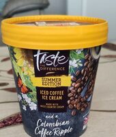 Iced Coffee Ice Cream