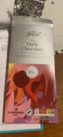 Dark Chocolate