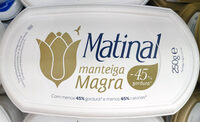 manteiga Magra